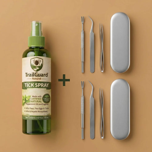 Essential Protection Kit (MOST POPULAR)