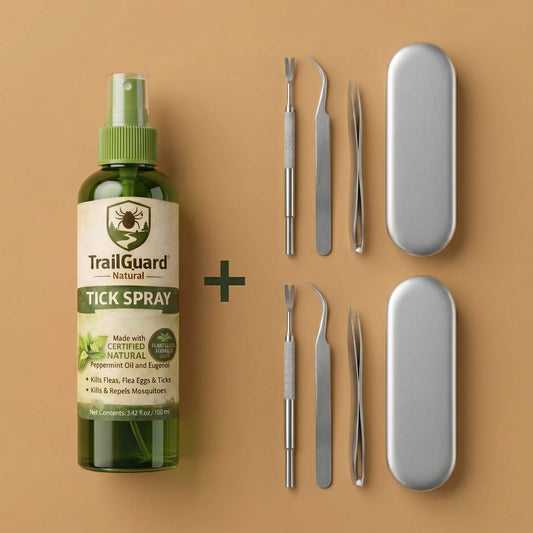 Essential Protection Kit (MOST POPULAR)