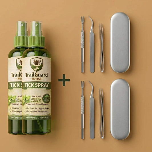 Complete Protection Kit